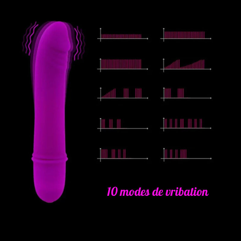 Little Love : Mini Dildo